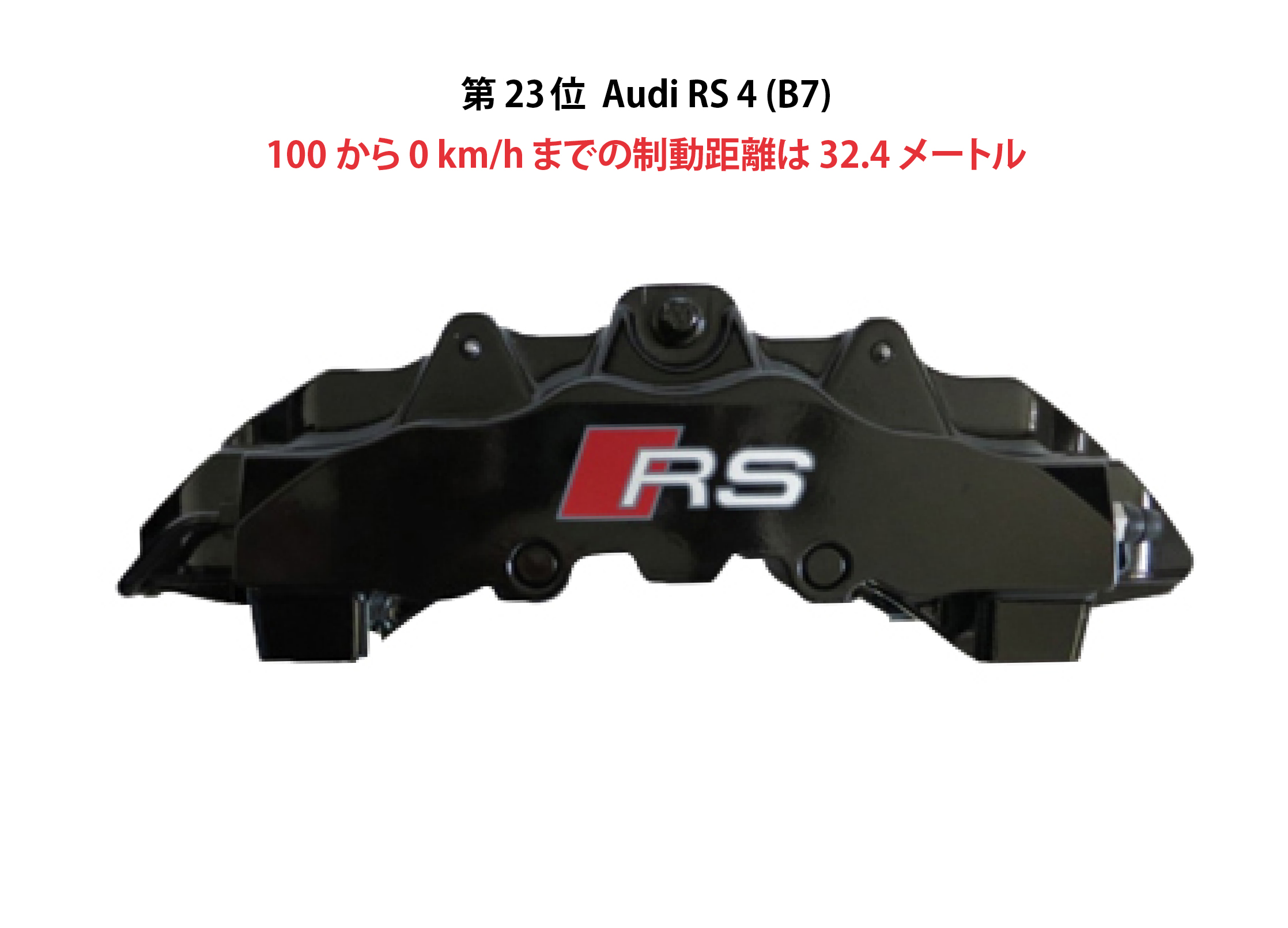 2018ブレーキパフォーマンス世界ランキングベスト35 | Brembo 